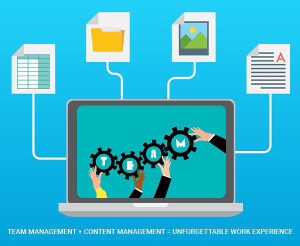 Teambuilding and content management